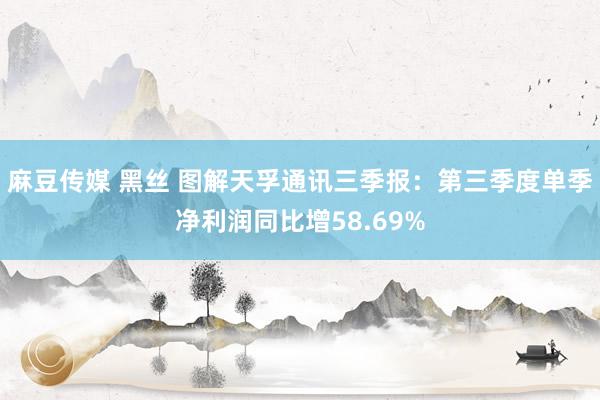 麻豆传媒 黑丝 图解天孚通讯三季报：第三季度单季净利润同比增58.69%